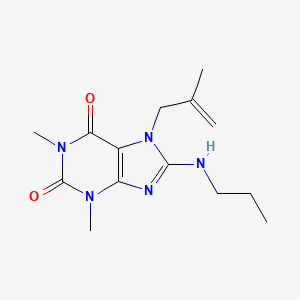 1,3-dimethyl-7-(2-methylprop-2-en-1-yl)-8-(propylamino)-2,3,6,7-tetrahydro-1H-purine-2,6-dione