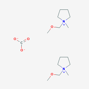 N-methoxymethyl-N-methylpyrrolidinium carbonate