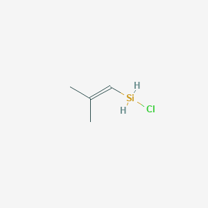 Chloro(2-methylprop-1-enyl)silane
