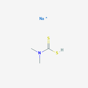 molecular formula C3H7NNaS2 B8671464 Sodium dimethyldithiocarbamic acid 