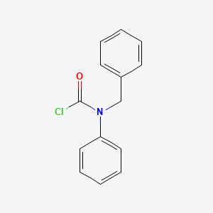 Benzylphenylcarbamyl chloride
